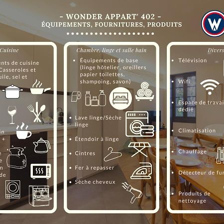 Wonder Appart' 402 - Vue Sur Garonne Τουλούζη Εξωτερικό φωτογραφία